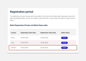 Úc mở cổng đăng ký  ballot visa 462 từ 04_06 - 25_06_2026
